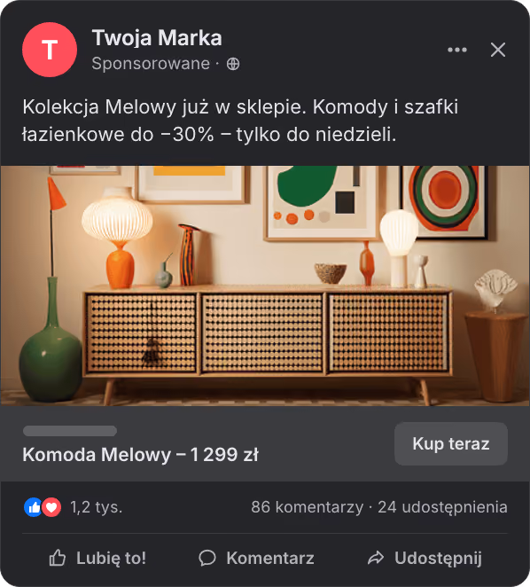 Post sponsorowany na Facebooku: zdjęcie komody, opis promocji, cena 1 299 zł i przycisk „Kup teraz”.
